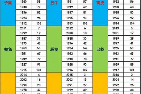 1993五行|1993年2月出生是什么属性的命？什么五行？